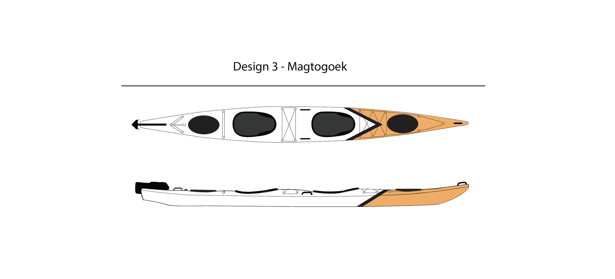 Performance series | Temiskawa (19'8'') / Double kayak